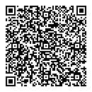 QR код "NPS"
