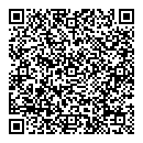 QR код "NPS"