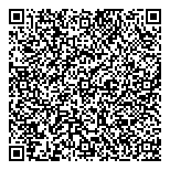 QR код "Лукойл-Пермнефтепродукт"