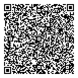 QR код "Пироги с пылу"