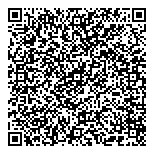 QR код "PCmasterPerm"
