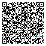 QR код "Пермэкспосервис"