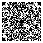 QR код "Буратино"