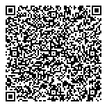 QR код "Море линз"