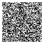 QR код "Гипермаркет котлов"