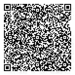 QR код "Самые дешевые кошельки в СССР"