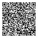QR код "Miss Sixty"
