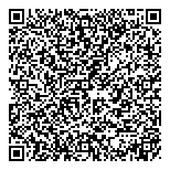 QR код "Место Силы"