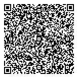 QR код "Империя кровли"