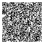 QR код "Красивый пол"