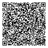 QR код "Любимый город"