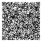 QR код "Агентство недвижимости"