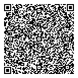 QR код "Пермгеолнеруд"
