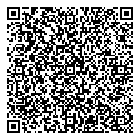 QR код "СтройПанельКомплект"