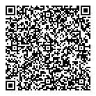 QR код "Пермфармация"