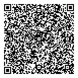 QR код "ВетОптТорг"