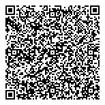 QR код "НожеМания"