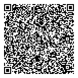QR код "РУС-Лицензия"