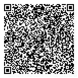 QR код "Sculptors"