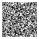 QR код "NPS"