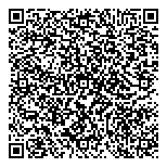 QR код "Forseti"