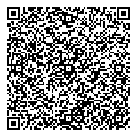 QR код "Forseti"