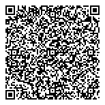 QR код "Golden Triangle"
