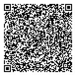 QR код "Невский 150"