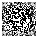 QR код "Глобус"