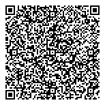 QR код "Индюшкин"