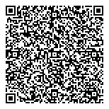 QR код "Индюшкин"