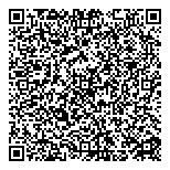 QR код "Баскин Роббинс"