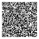 QR код "Вкусняшка"