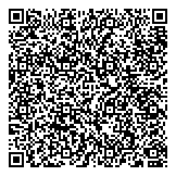 QR код "Пластика"