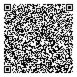 QR код "Суши Маркет"