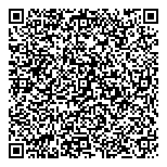 QR код "MATRÖSHKA Coffee"