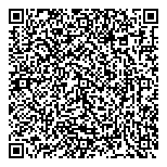 QR код "Мастер продаж"