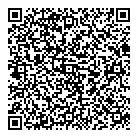 QR код "Наперсток"