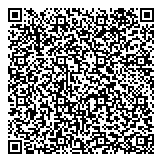 QR код "Карельский перешеек"
