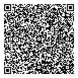 QR код "Парфюмцентр"
