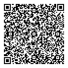 QR код "Sugar Queen"