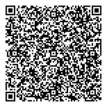 QR код "Нивария"