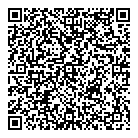 QR код "Wendy trendy"