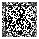 QR код "Giovanni Botticelli"