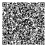 QR код "0 проблем"