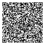 QR код "Персонаж"