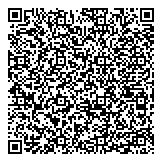 QR код "Киокушин каратэ"