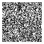 QR код "Royal THERMO"