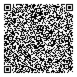 QR код "Royal THERMO"