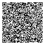 QR код "Медгородок"